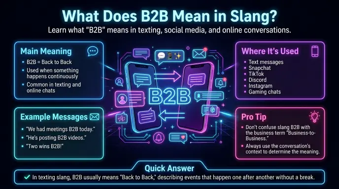 b2b slang