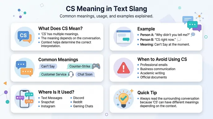 CS Meaning in Text Slang