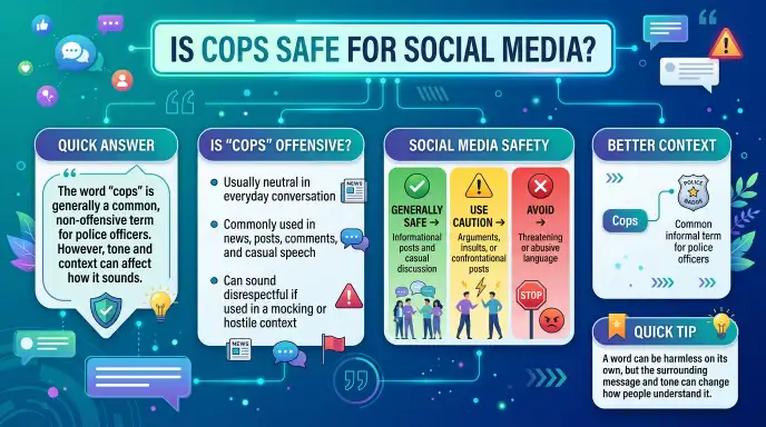 Is Cops Safe for Social Media?