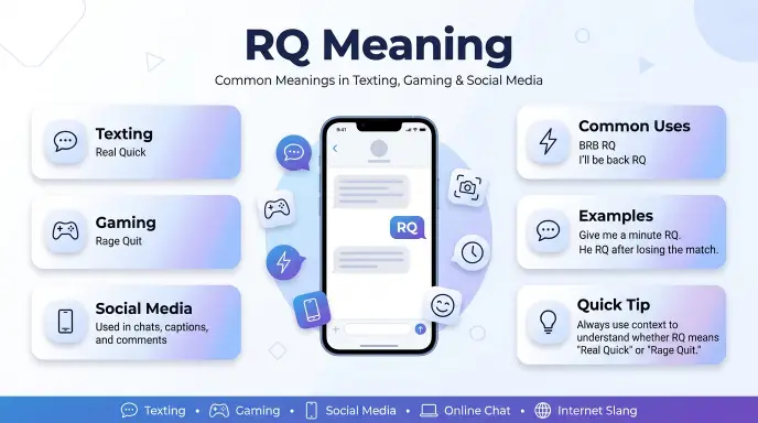 RQ Meaning