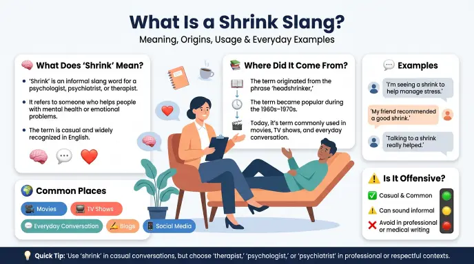 what is a shrink slang