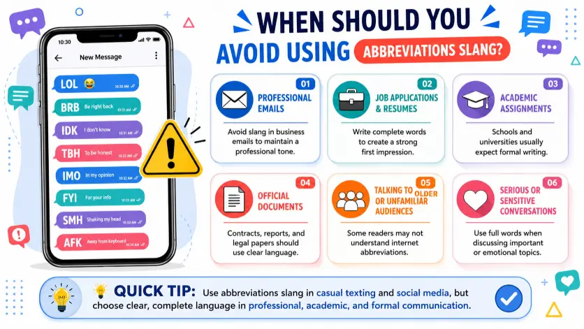 When Should You Avoid Using Abbreviations Slang?