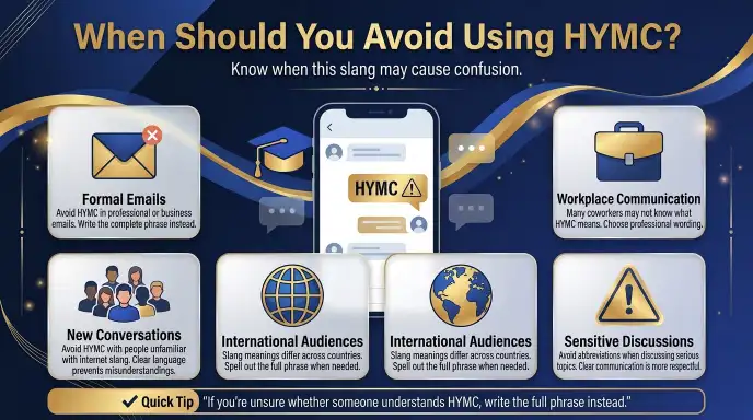 When Should You Avoid Using HYMC?