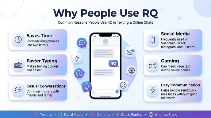 Why People Use RQ