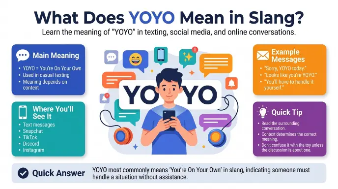 yoyo slang