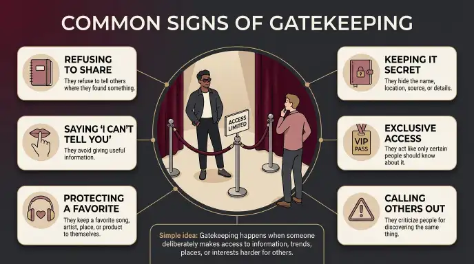 Common Signs of Gatekeeping