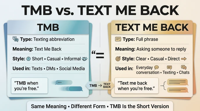 TMB vs. Text Me Back