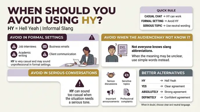 When Should You Avoid Using HY?