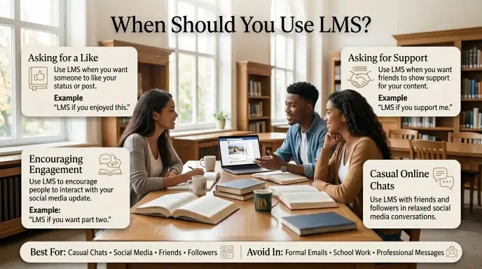 When Should You Use LMS?