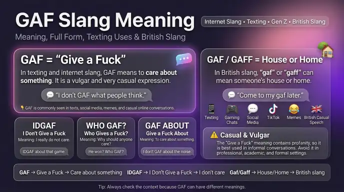 Why Do People Use GAF?