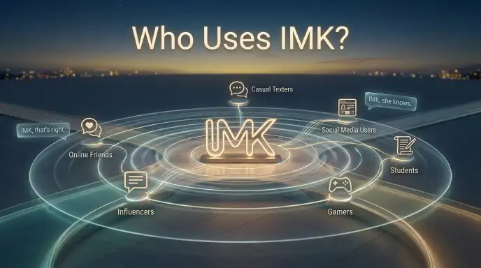 Who Uses IMK?