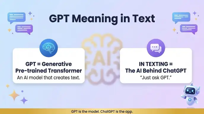 GPT Meaning in Text
