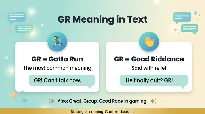GR Meaning in Text