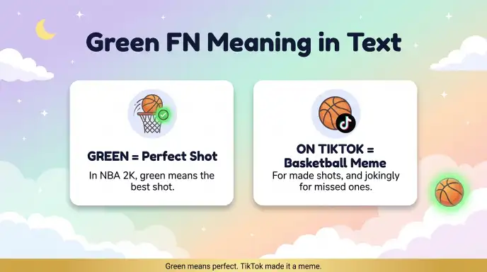 Green FN Meaning in Text