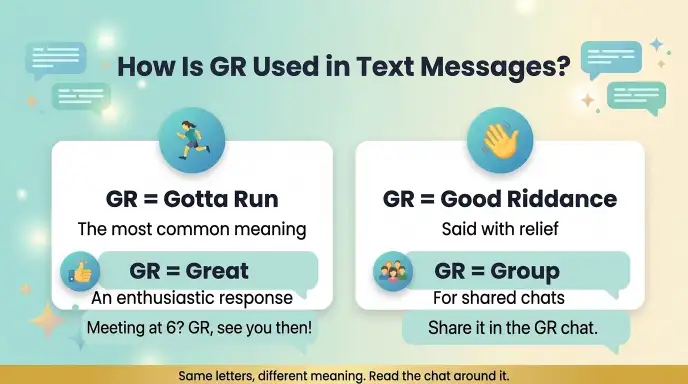 How Is GR Used in Text Messages?