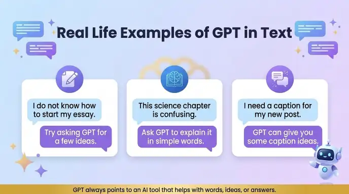 Real Life Examples of GPT in Text