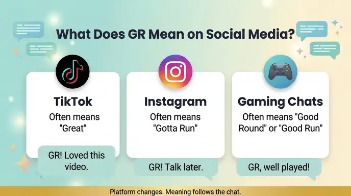 What Does GR Mean on Social Media?