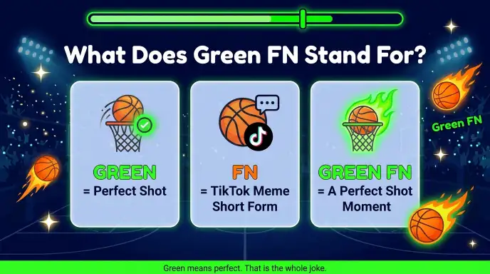 What Does Green FN Stand For?